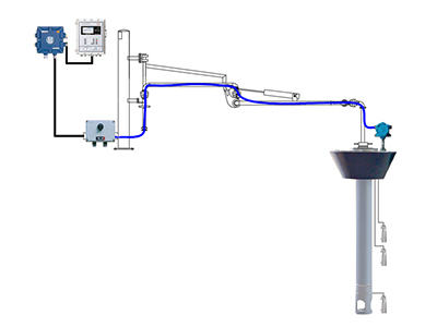 多液位靜電溢油 多液位靜電溢油