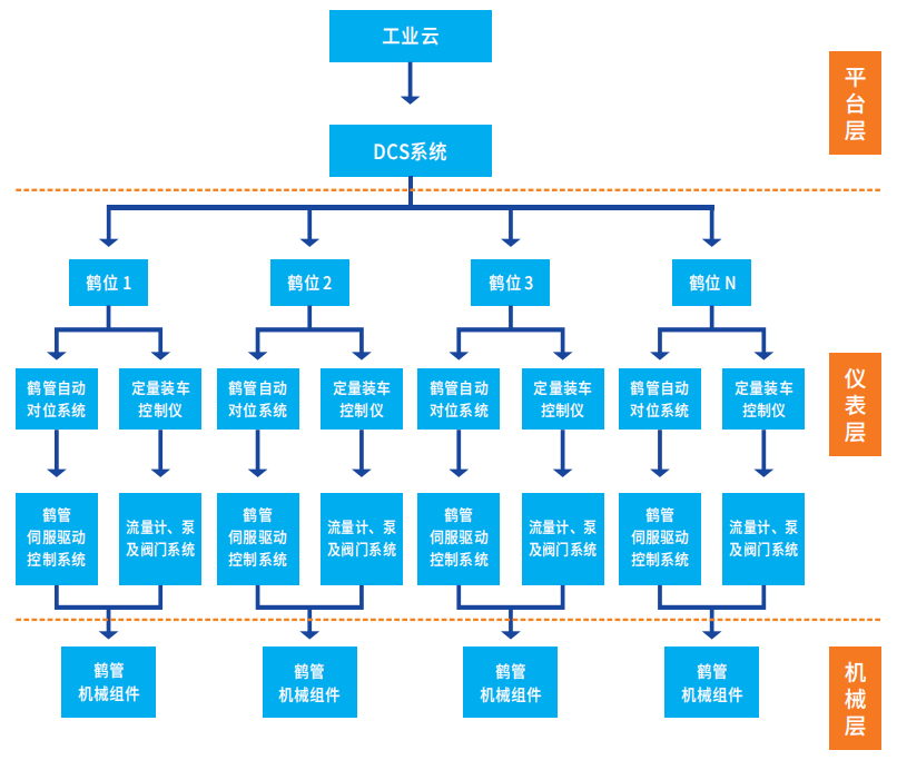 1610437634451738.png image.png